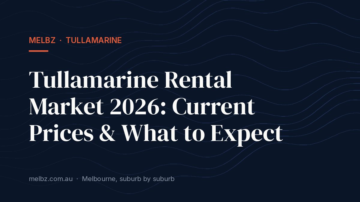 Title card: Tullamarine Rental Market 2026: Current Prices & What to Expect