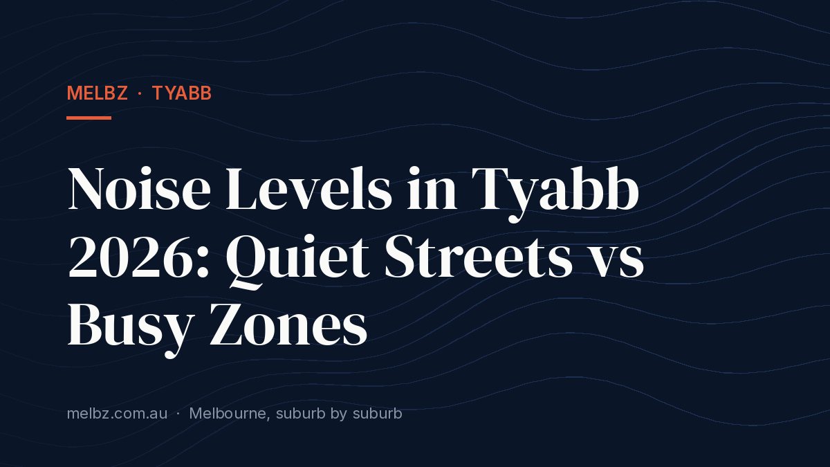 Title card: Noise Levels in Tyabb 2026: Quiet Streets vs Busy Zones