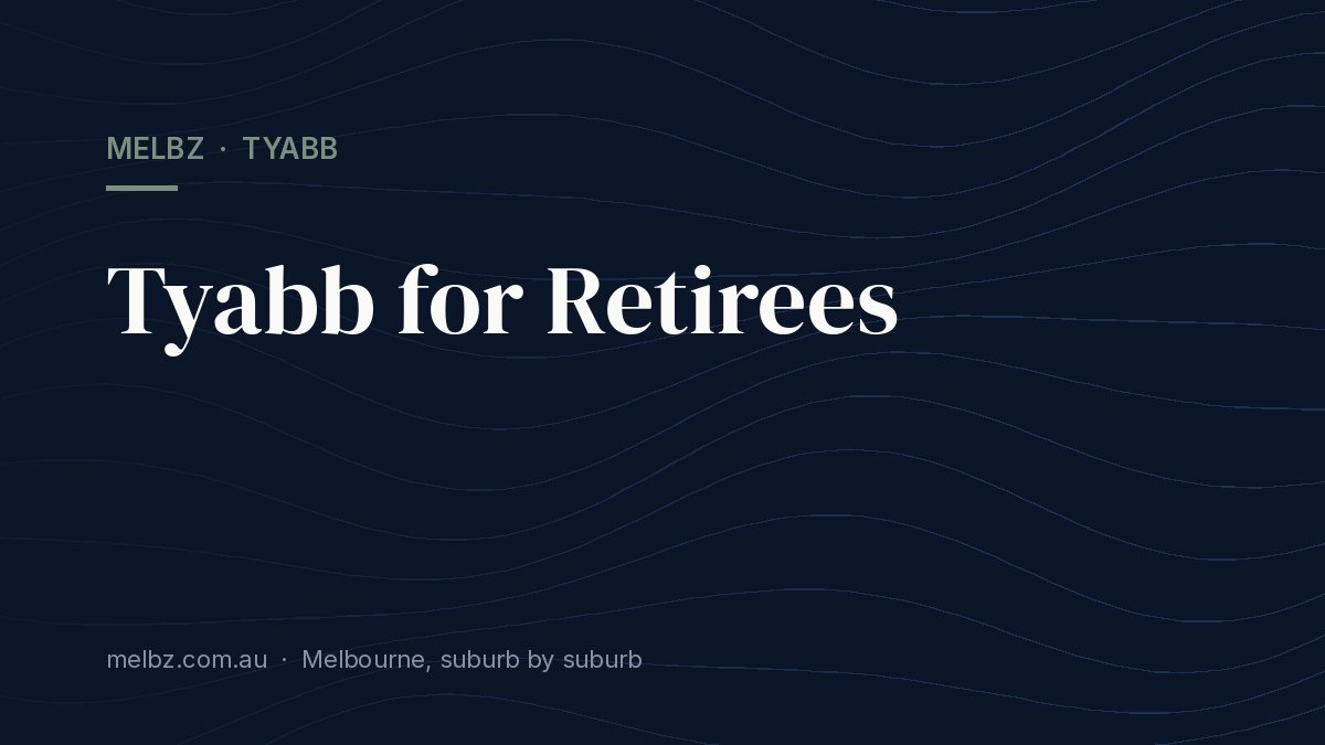 Title card: Tyabb for Retirees