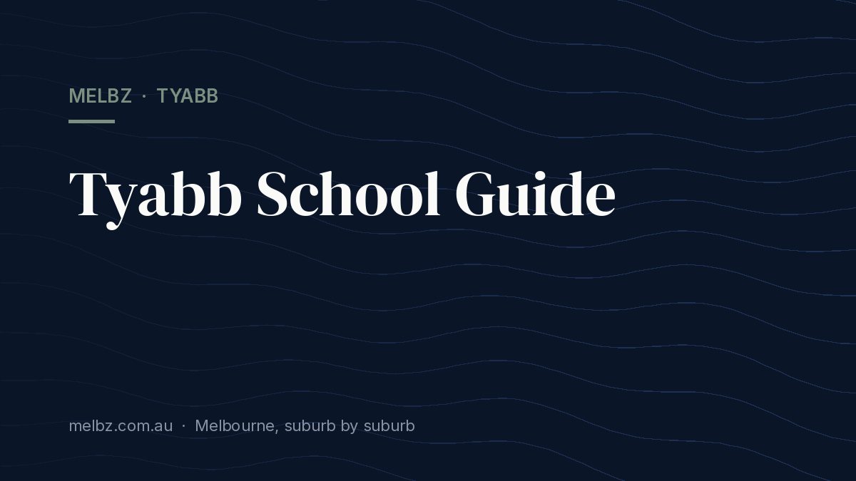Title card: Tyabb School Guide