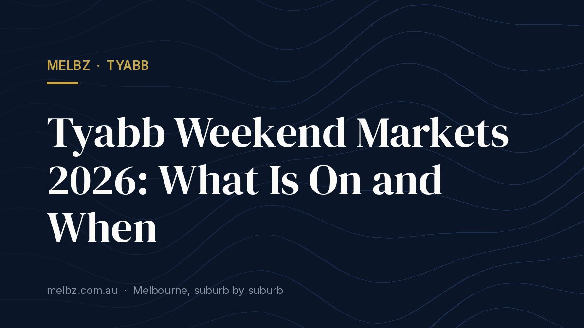 Title card: Tyabb Weekend Markets 2026: What Is On and When