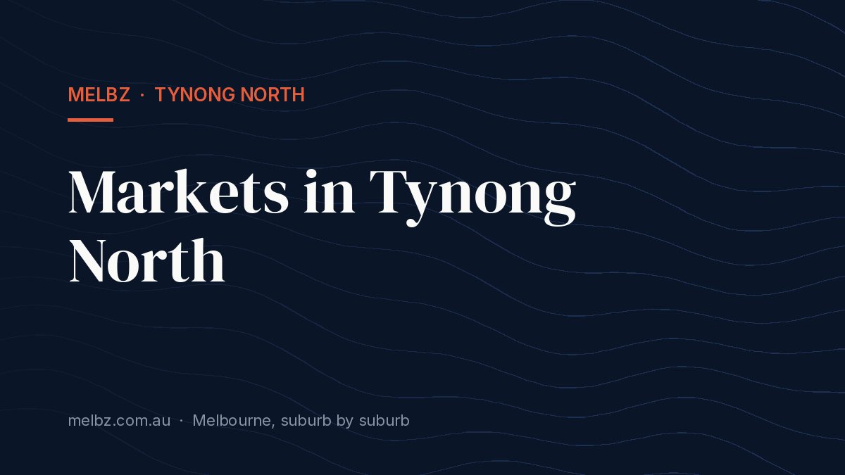 Title card: Markets in Tynong North