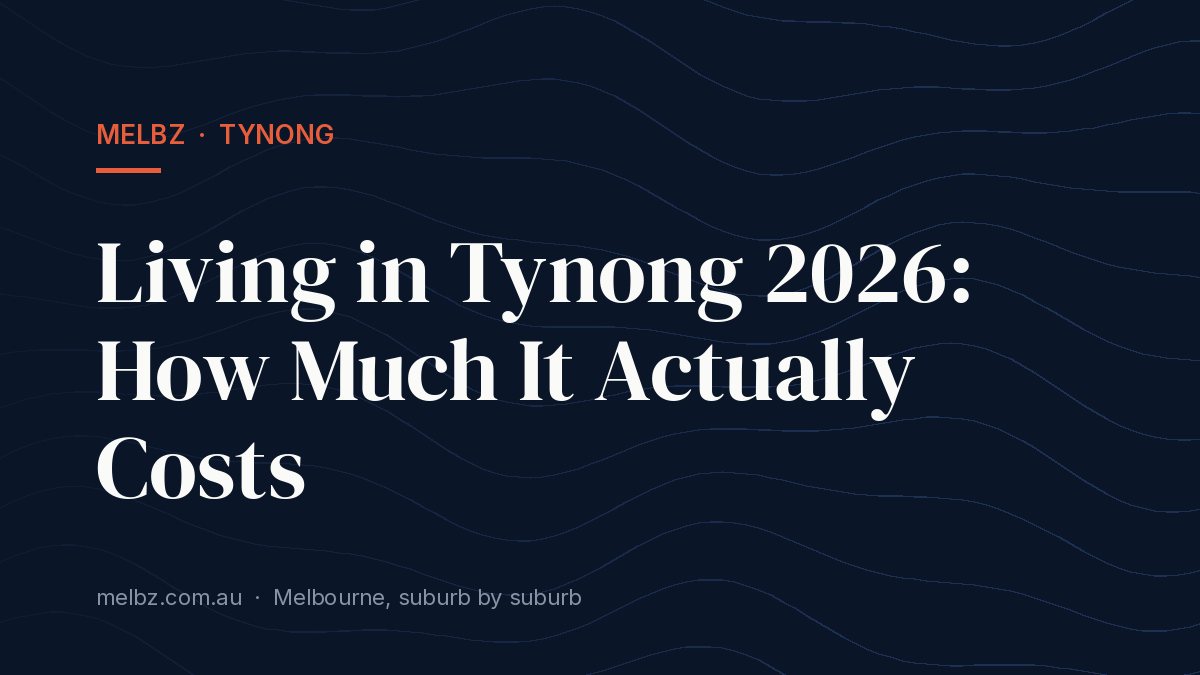 Title card: Living in Tynong 2026: How Much It Actually Costs