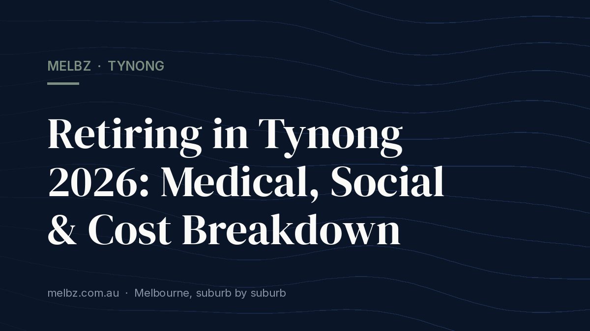 Title card: Retiring in Tynong 2026: Medical, Social & Cost Breakdown