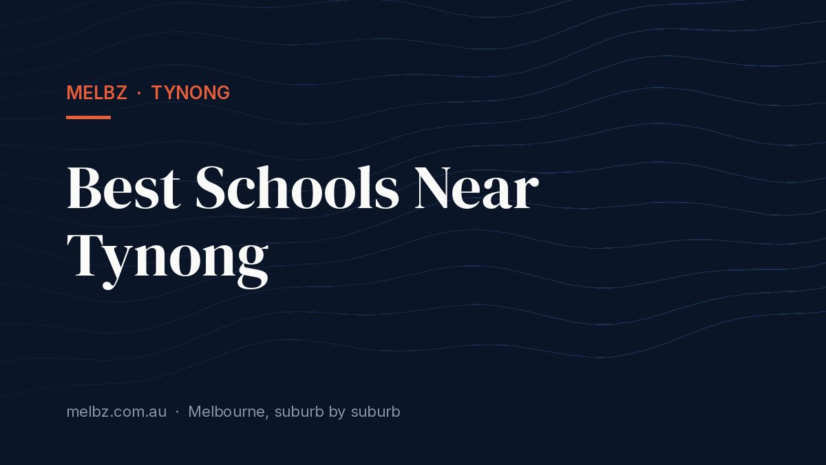Title card: Best Schools Near Tynong