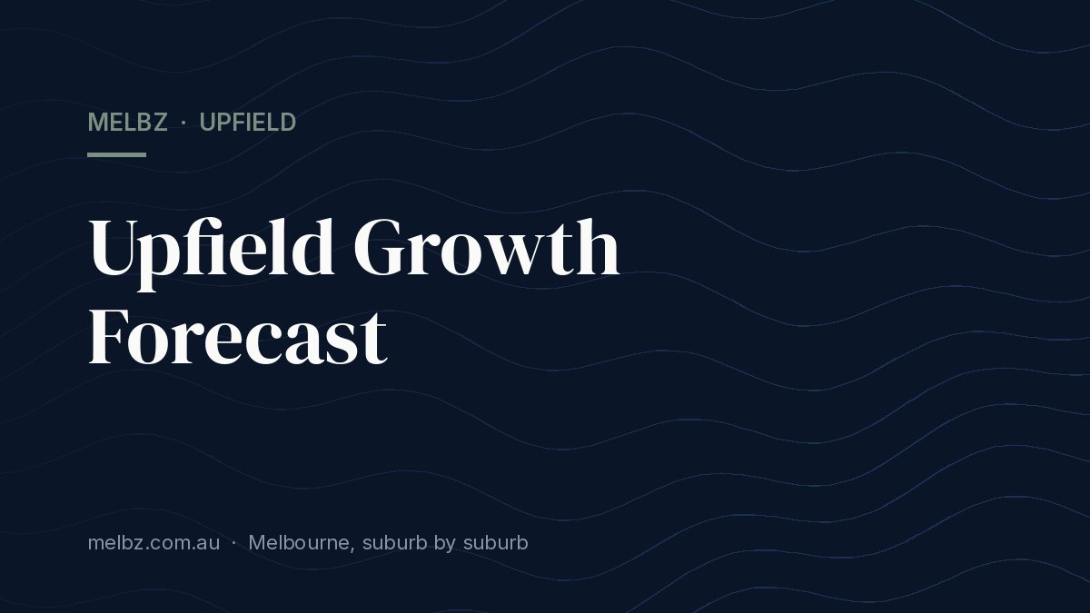 Title card: Upfield Growth Forecast