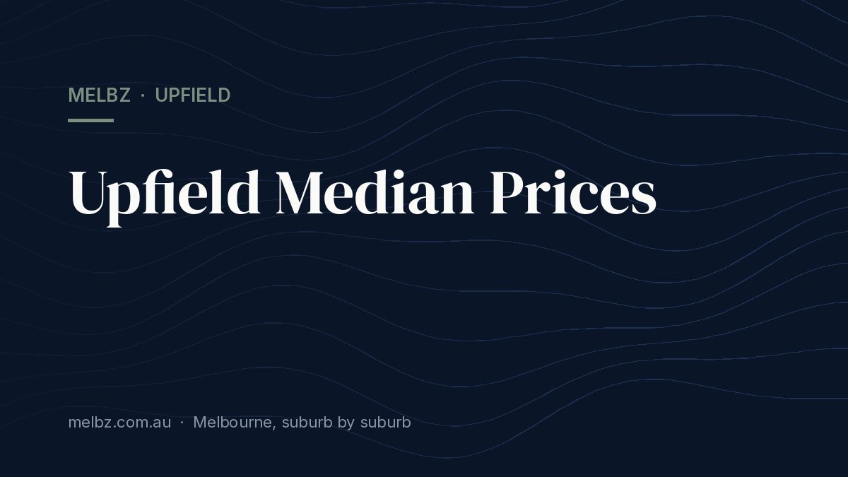 Title card: Upfield Median Prices