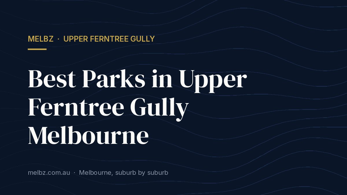Title card: Best Parks in Upper Ferntree Gully Melbourne