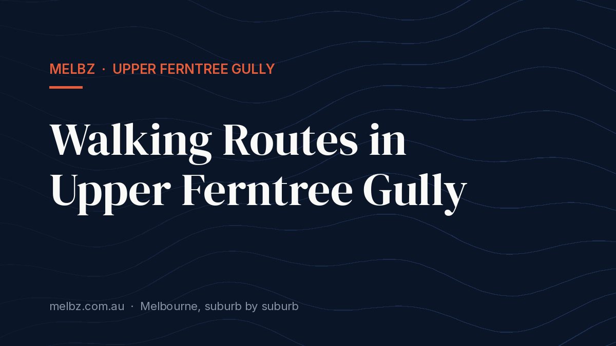 Title card: Walking Routes in Upper Ferntree Gully