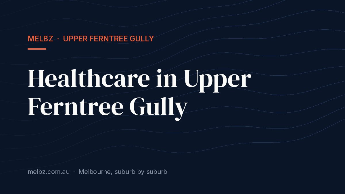 Title card: Healthcare in Upper Ferntree Gully
