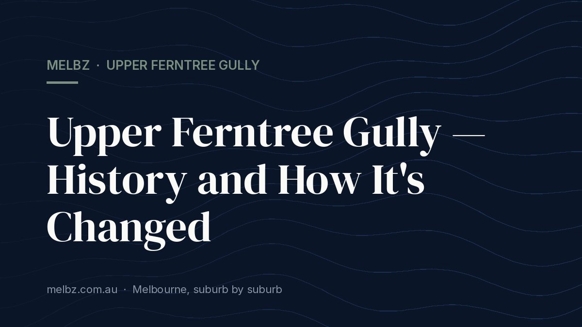 Title card: Upper Ferntree Gully — History and How It's Changed