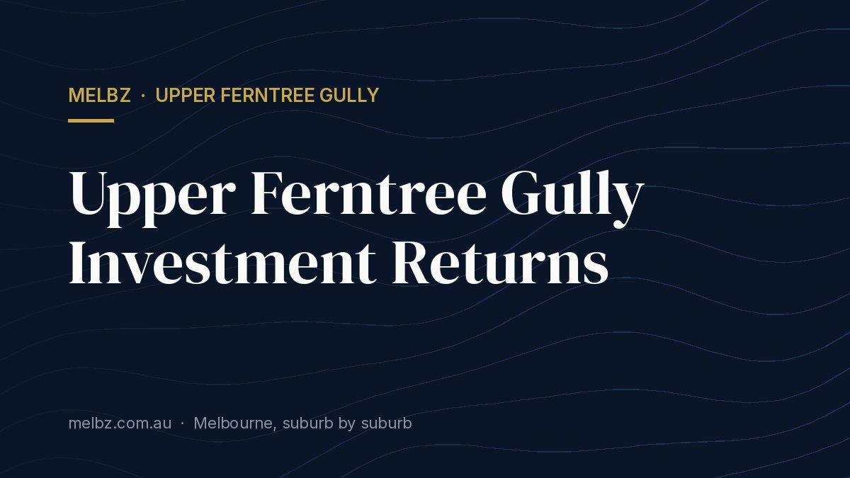 Title card: Upper Ferntree Gully Investment Returns