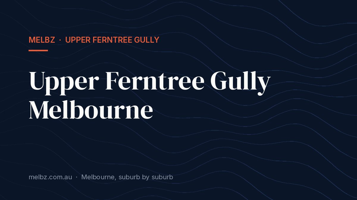 Title card: Upper Ferntree Gully Melbourne