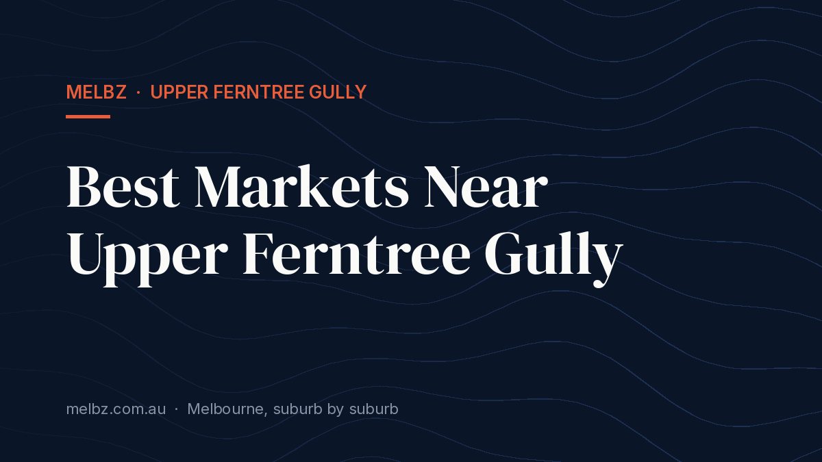 Title card: Best Markets Near Upper Ferntree Gully