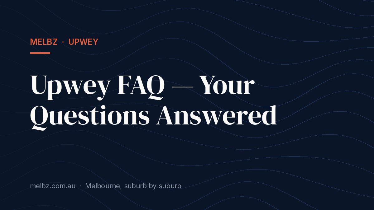 Title card: Upwey FAQ — Your Questions Answered