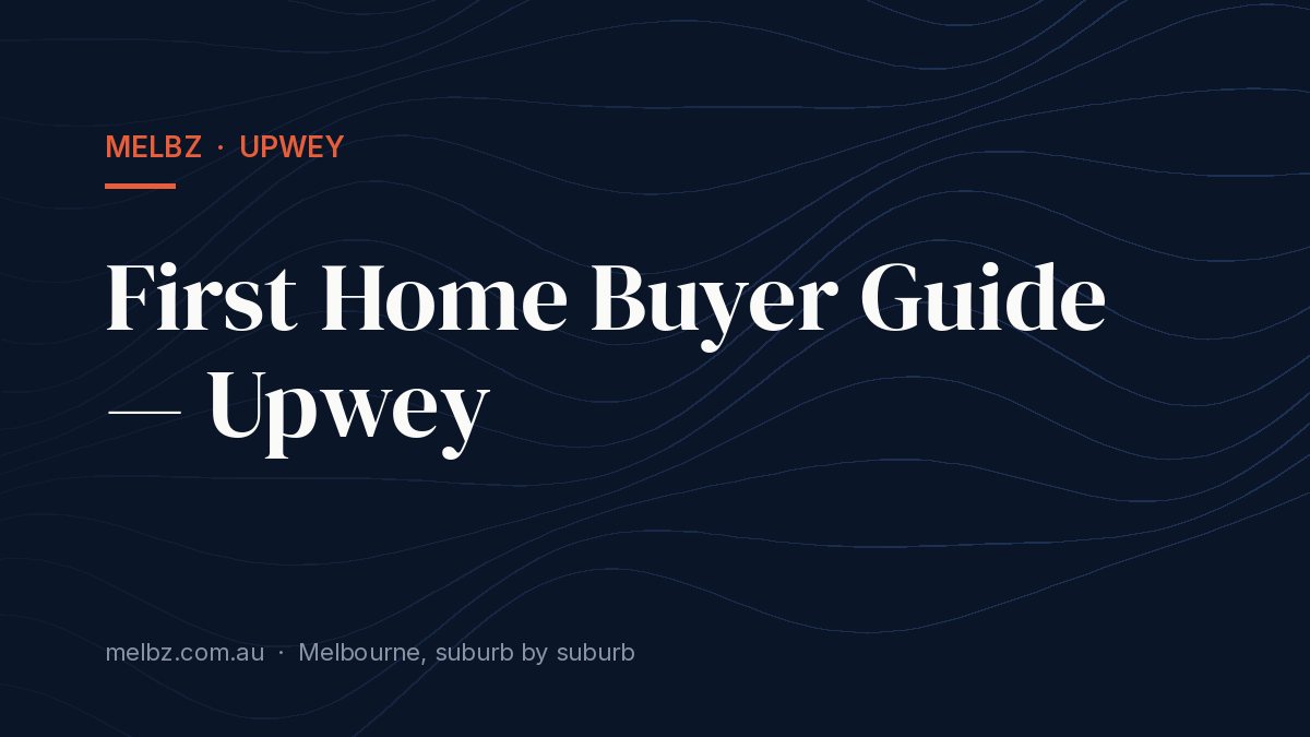 Title card: First Home Buyer Guide — Upwey