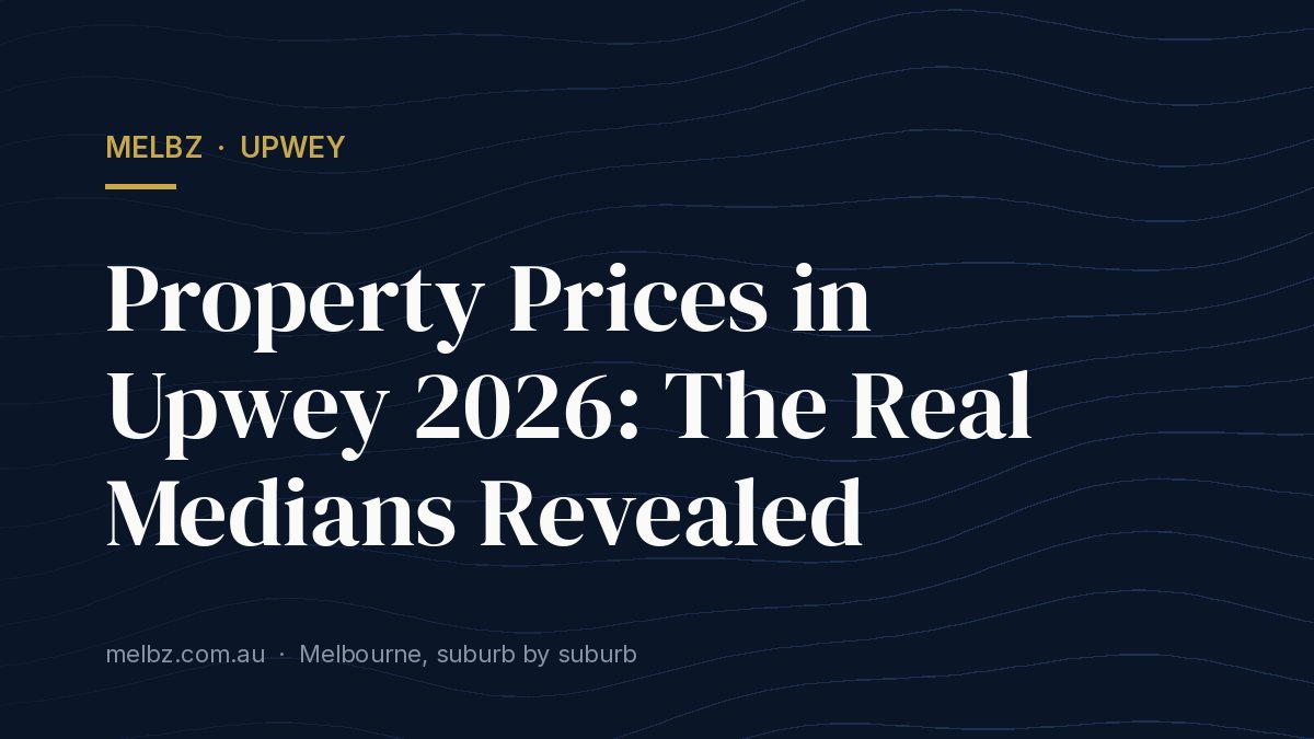 Title card: Property Prices in Upwey 2026: The Real Medians Revealed