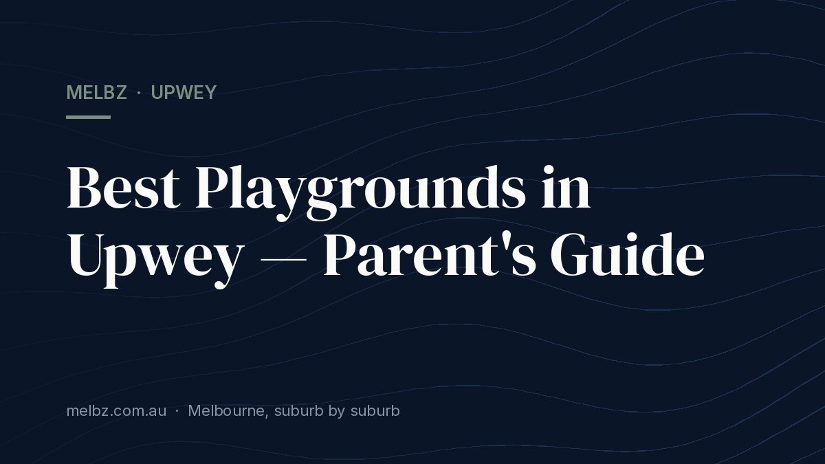 Title card: Best Playgrounds in Upwey — Parent's Guide