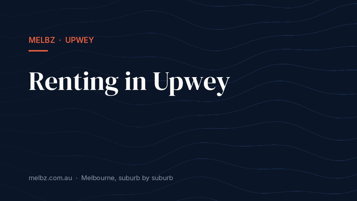 Title card: Renting in Upwey