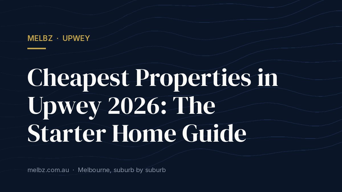 Title card: Cheapest Properties in Upwey 2026: The Starter Home Guide