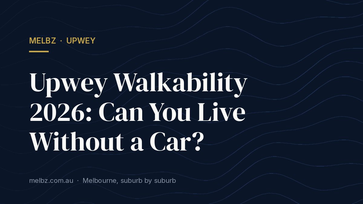 Title card: Upwey Walkability 2026: Can You Live Without a Car?