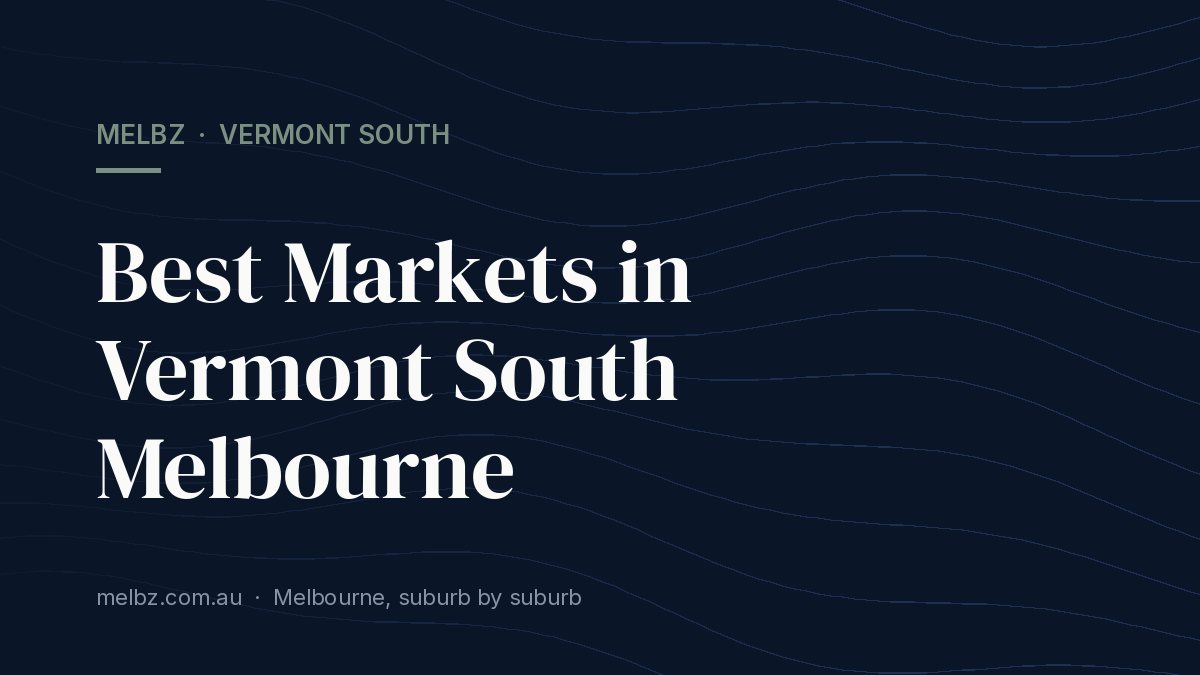 Title card: Best Markets in Vermont South Melbourne