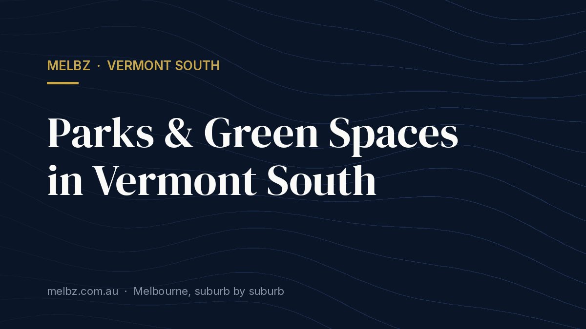 Title card: Parks & Green Spaces in Vermont South