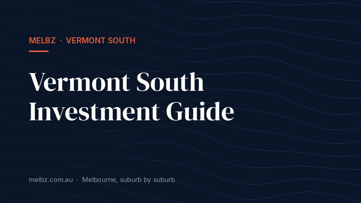 Title card: Vermont South Investment Guide