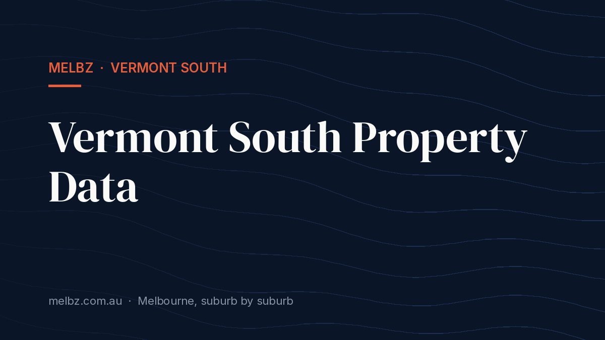 Title card: Vermont South Property Data
