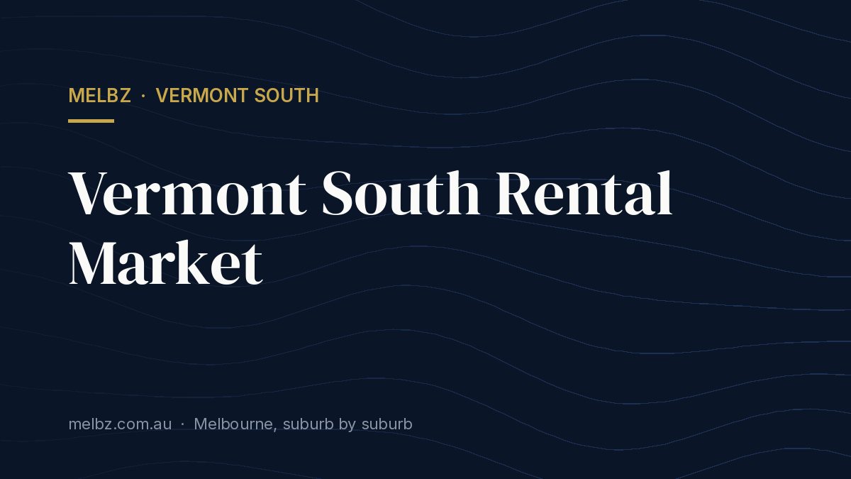 Title card: Vermont South Rental Market