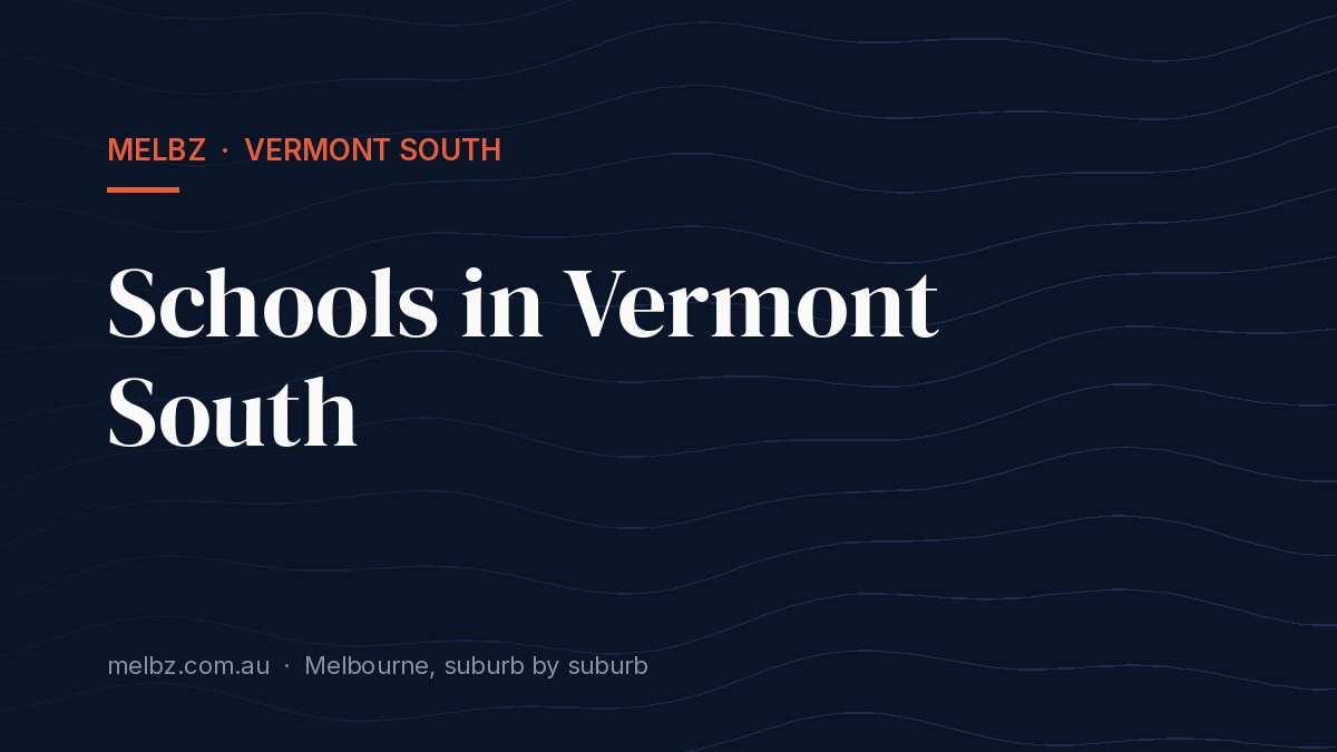 Title card: Schools in Vermont South