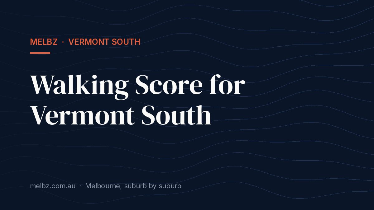 Title card: Walking Score for Vermont South