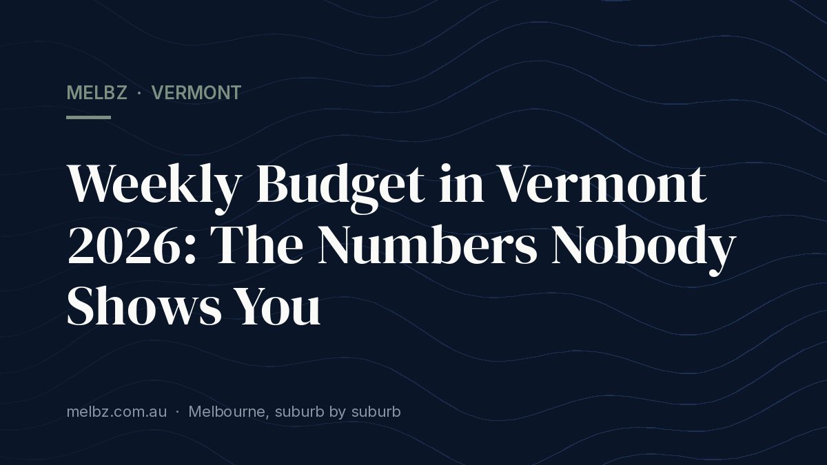 Title card: Weekly Budget in Vermont 2026: The Numbers Nobody Shows You