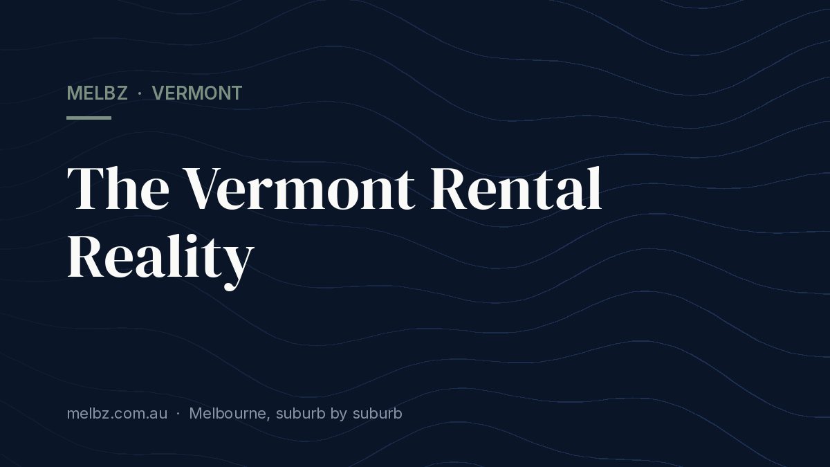 Title card: The Vermont Rental Reality