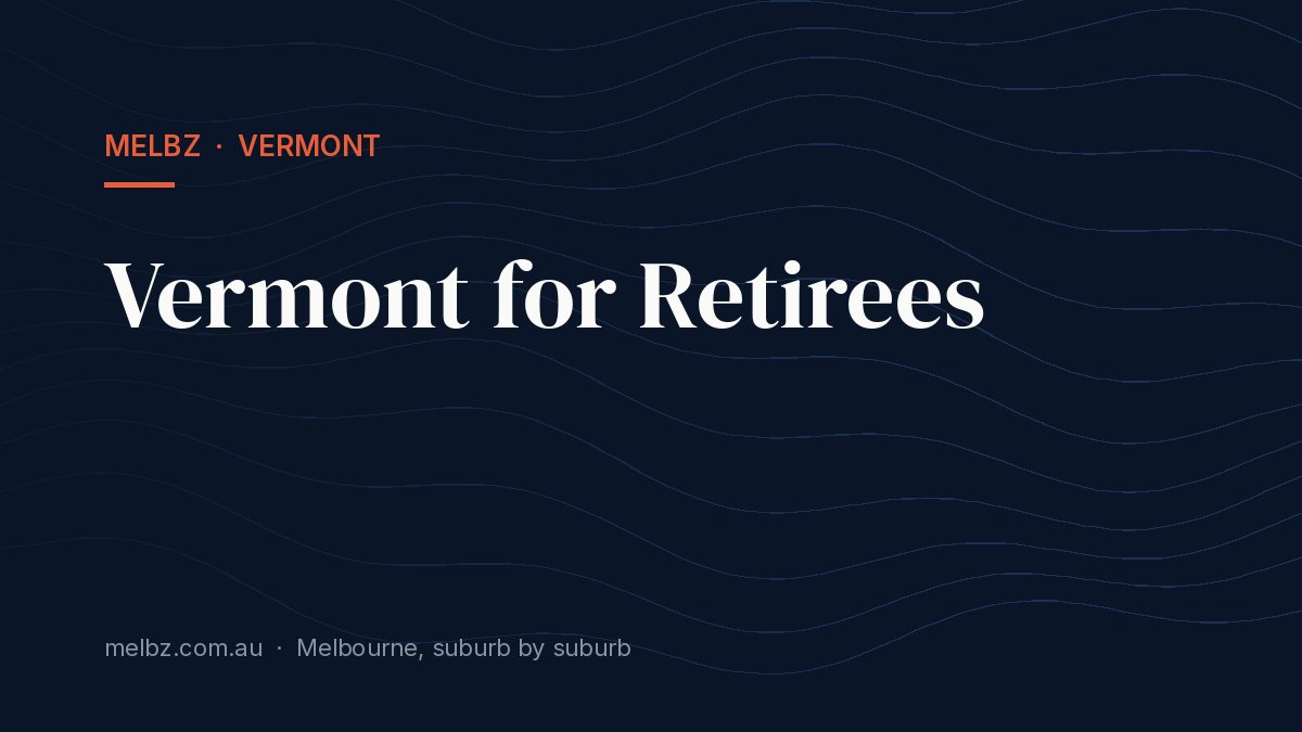 Title card: Vermont for Retirees