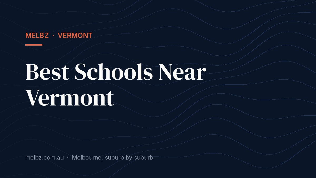 Title card: Best Schools Near Vermont