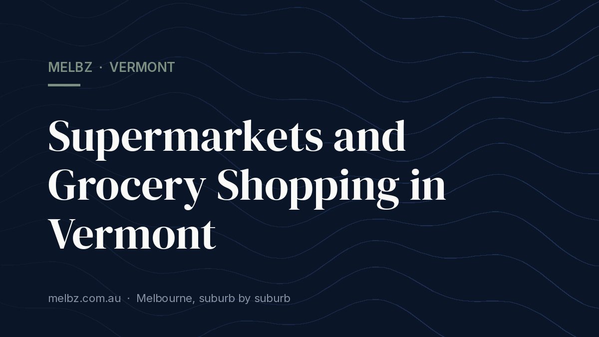Title card: Supermarkets and Grocery Shopping in Vermont