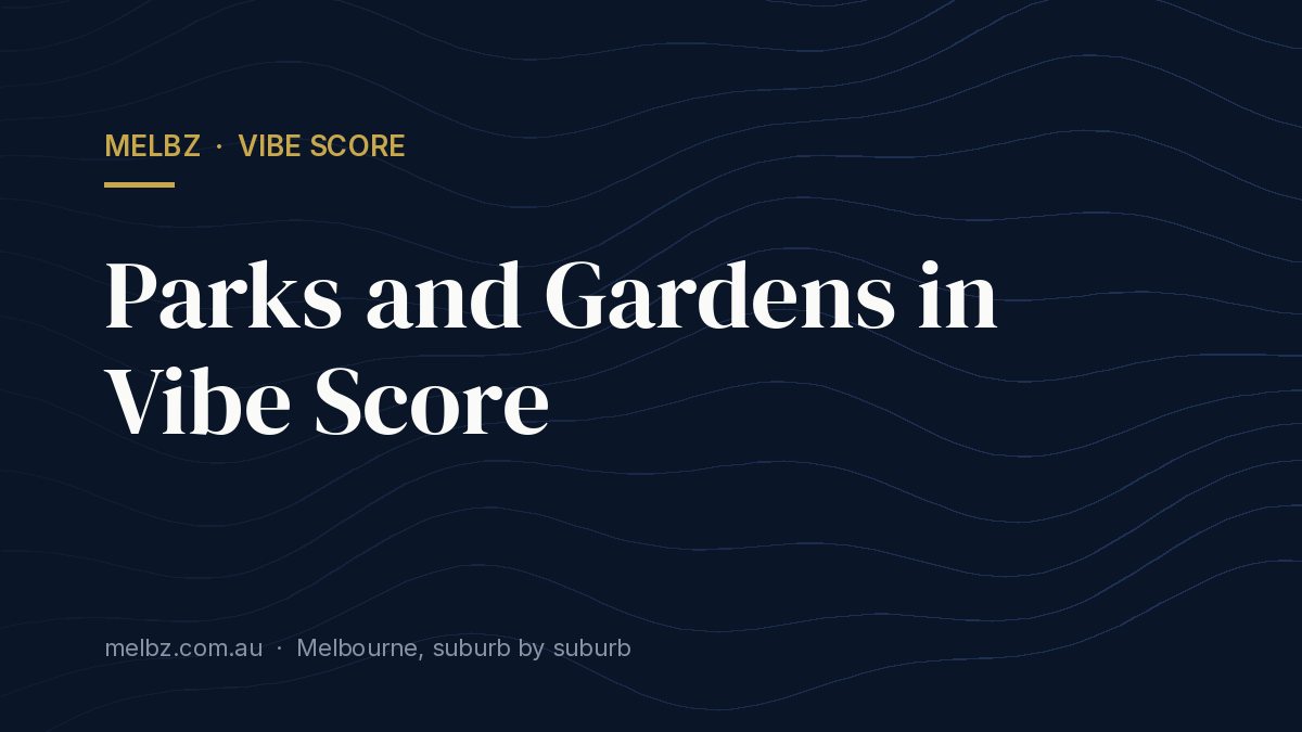 Title card: Parks and Gardens in Vibe Score
