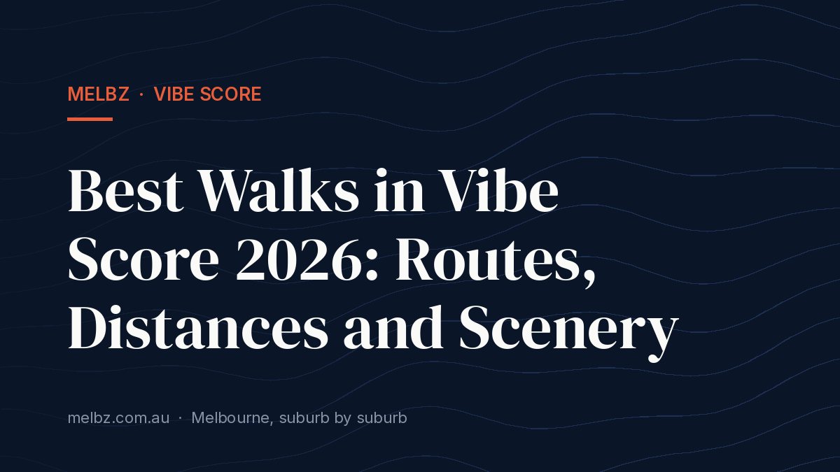 Title card: Best Walks in Vibe Score 2026: Routes, Distances and Scenery