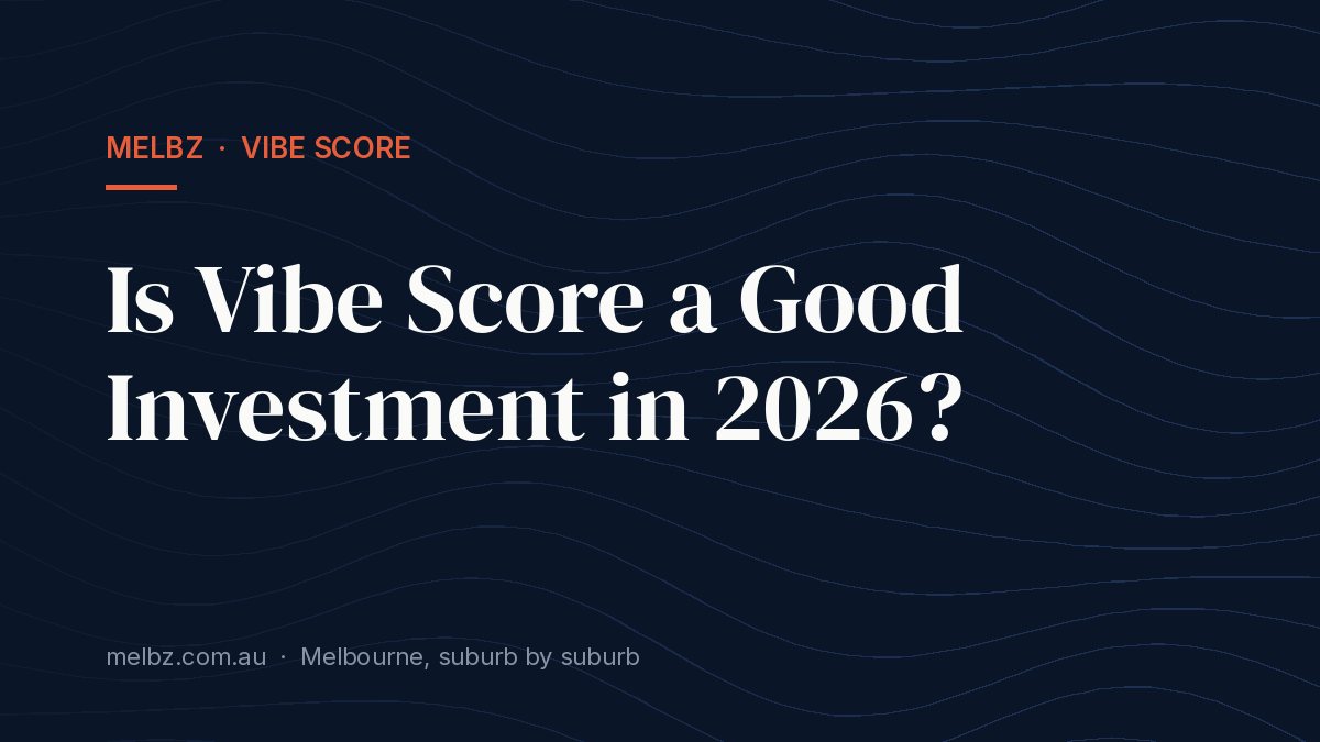 Title card: Is Vibe Score a Good Investment in 2026?