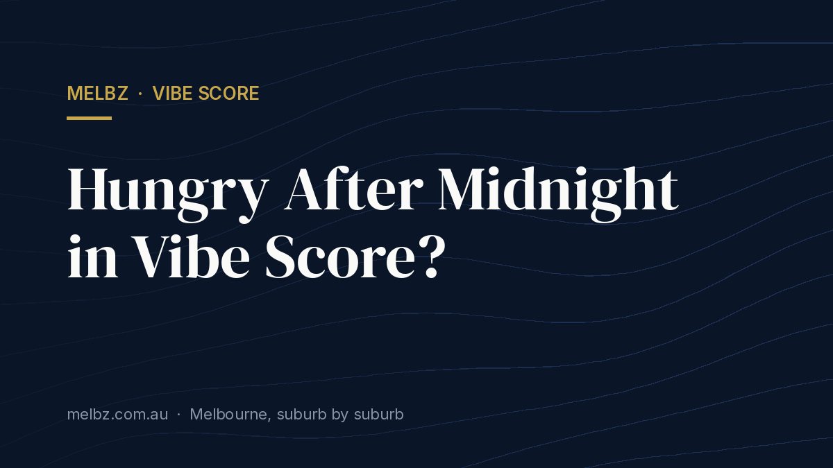 Title card: Hungry After Midnight in Vibe Score?