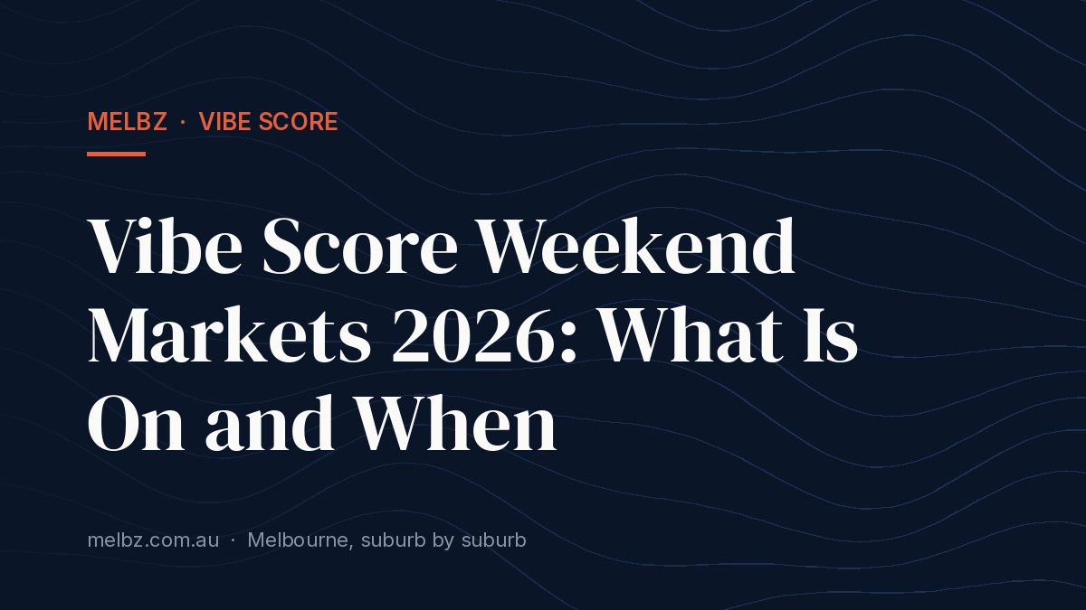 Title card: Vibe Score Weekend Markets 2026: What Is On and When