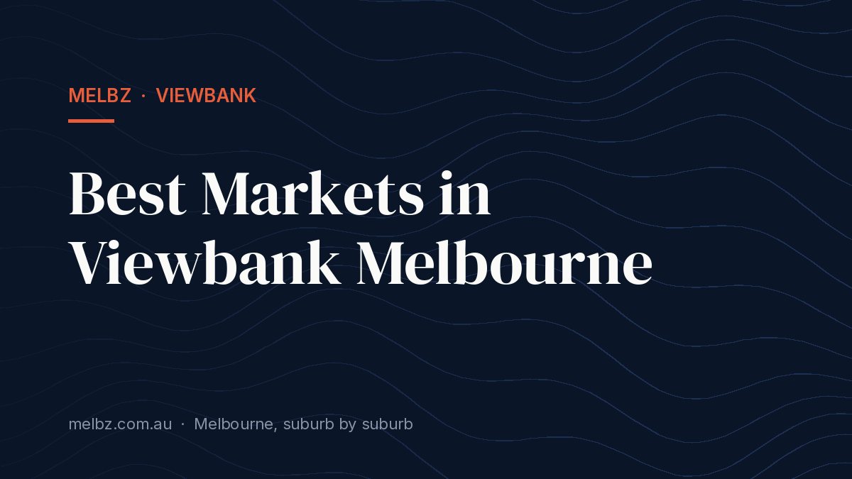 Title card: Best Markets in Viewbank Melbourne