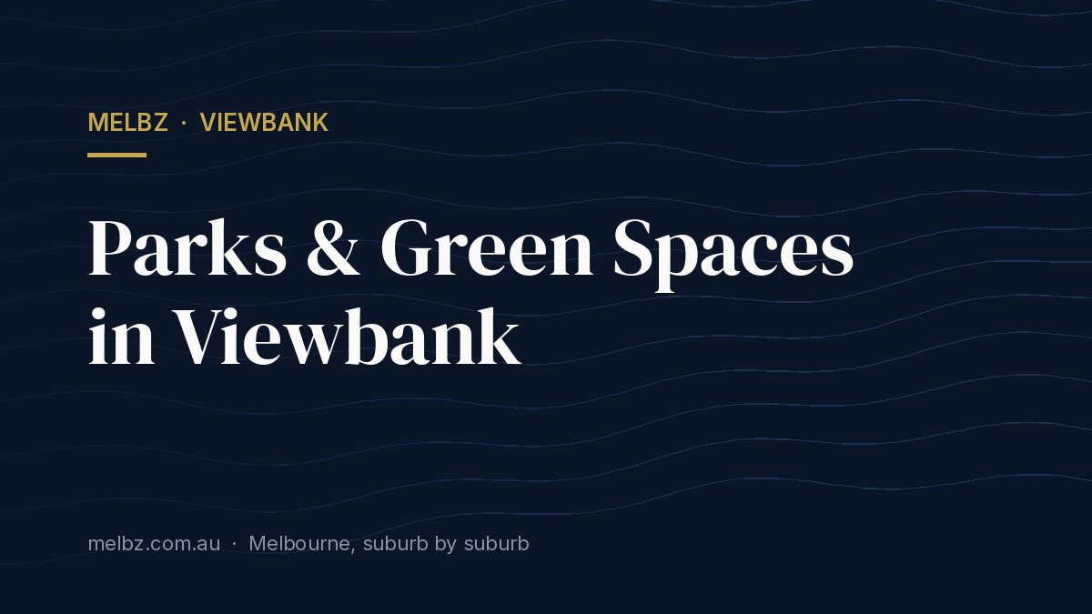 Title card: Parks & Green Spaces in Viewbank