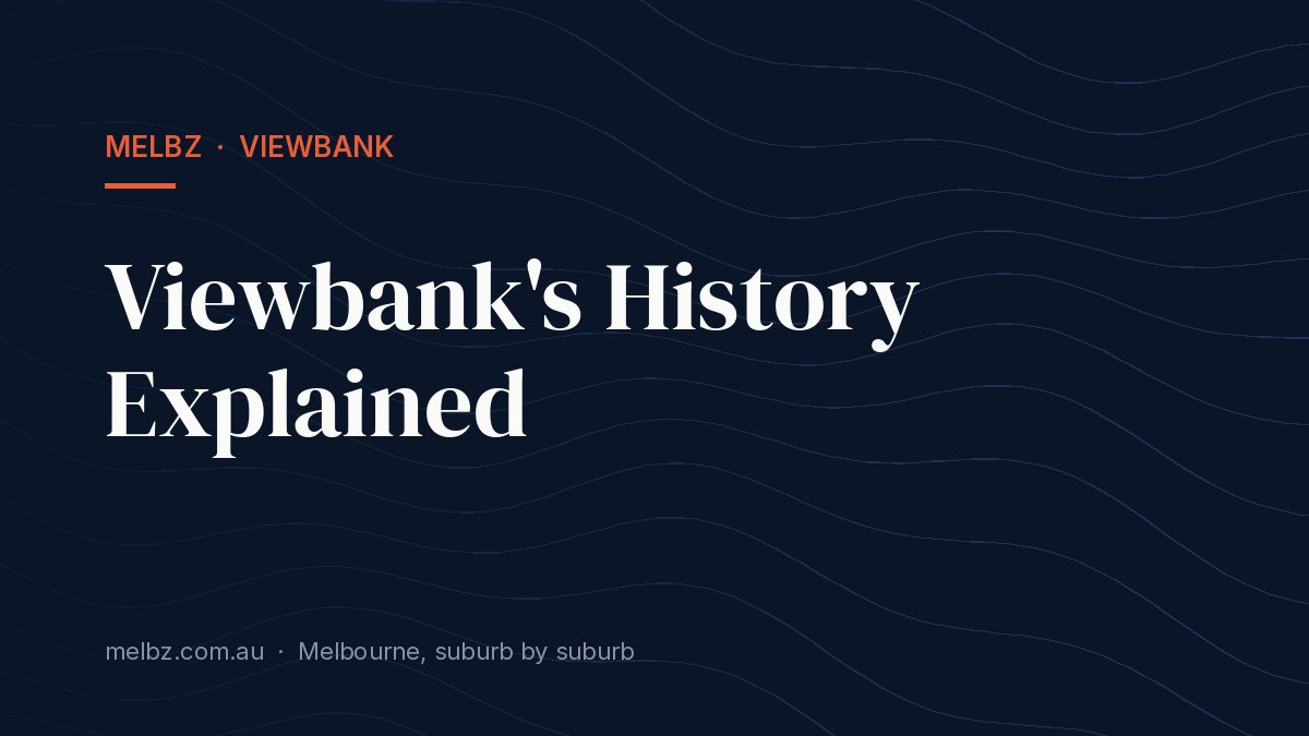 Title card: Viewbank's History Explained