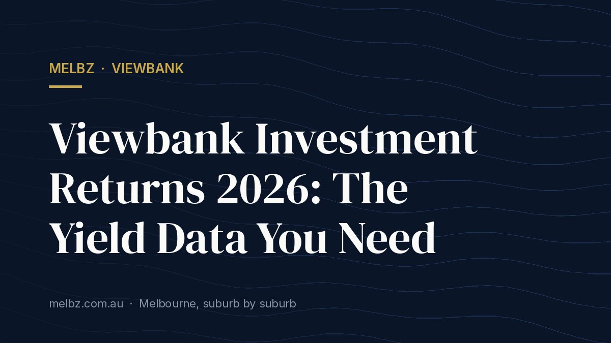 Title card: Viewbank Investment Returns 2026: The Yield Data You Need