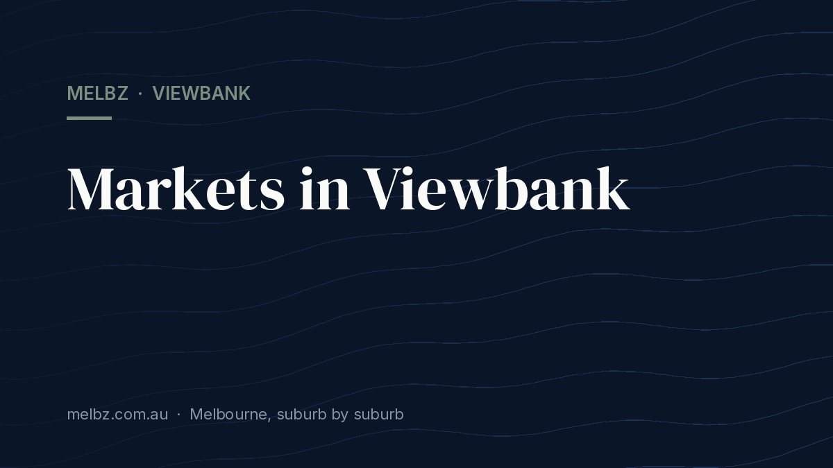 Title card: Markets in Viewbank