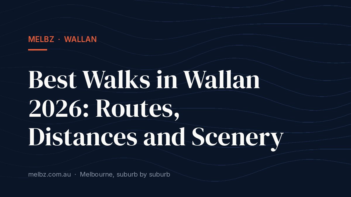 Title card: Best Walks in Wallan 2026: Routes, Distances and Scenery