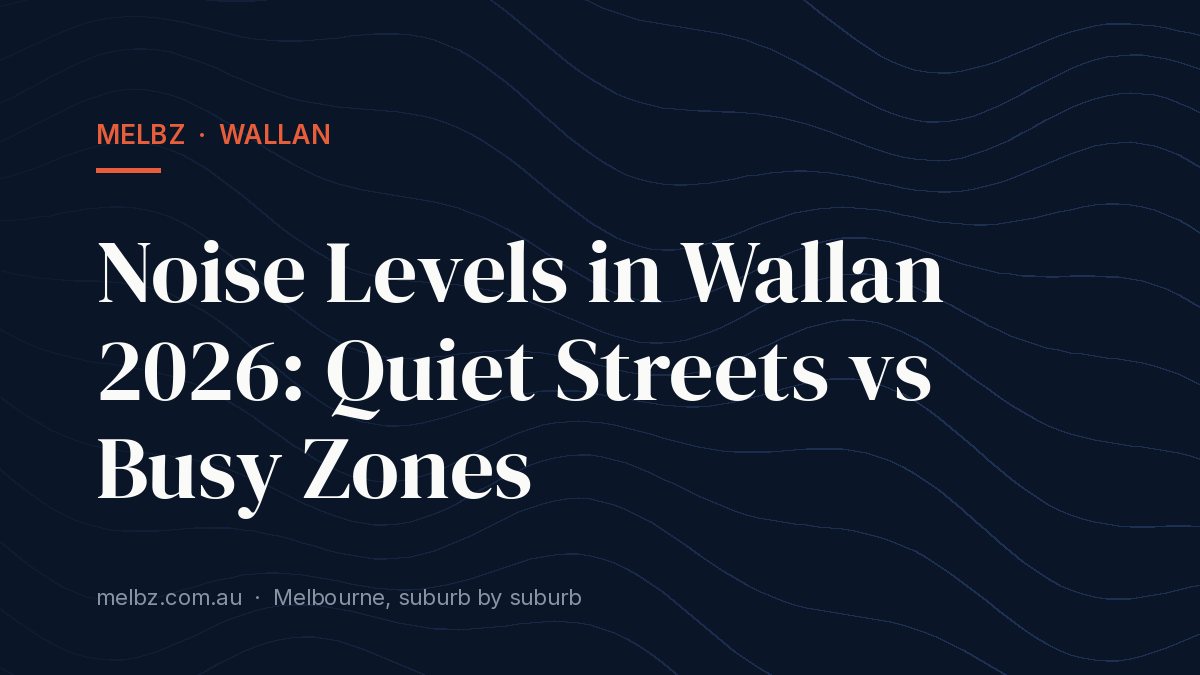 Title card: Noise Levels in Wallan 2026: Quiet Streets vs Busy Zones