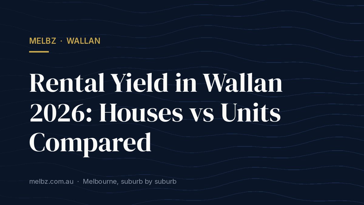 Title card: Rental Yield in Wallan 2026: Houses vs Units Compared